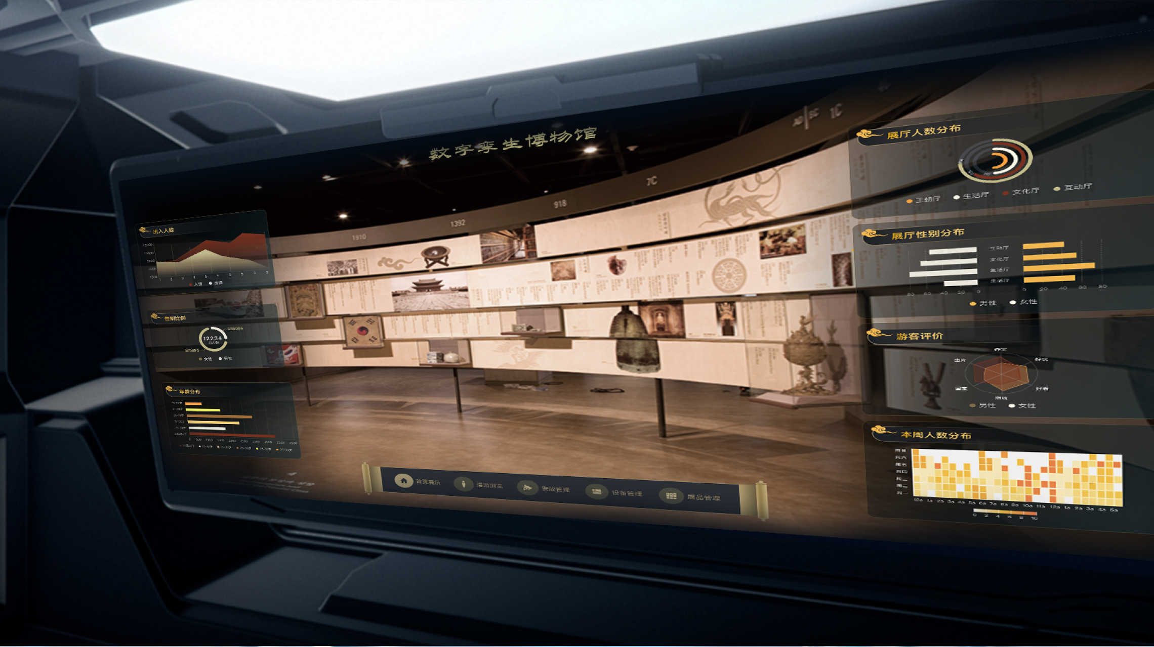 某省级博物馆在线游览